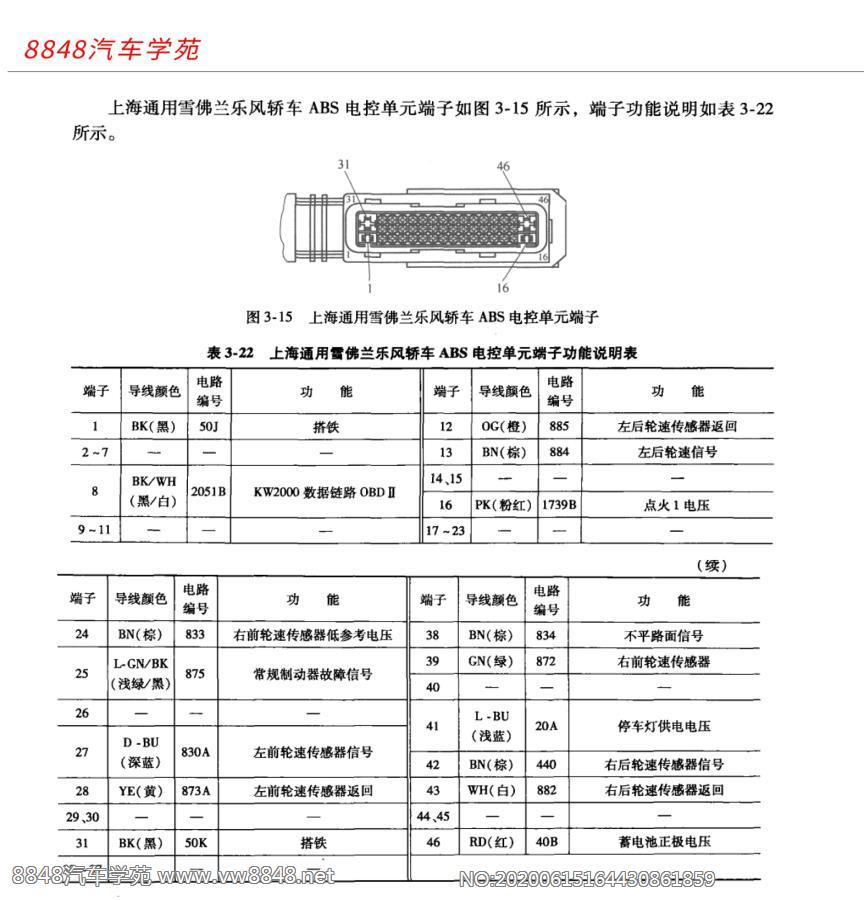上海通用雪弗兰乐风轿车ABS电控单元端子图针脚图